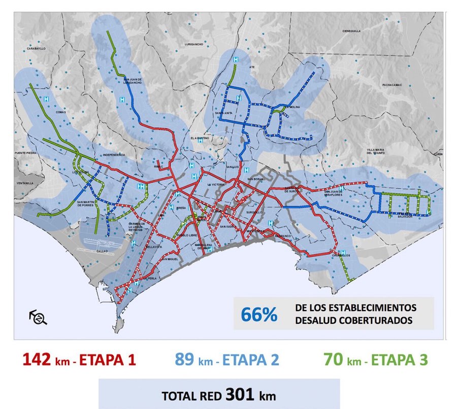 City of Lima plans for the 301 kilometers of bicycle lanes.